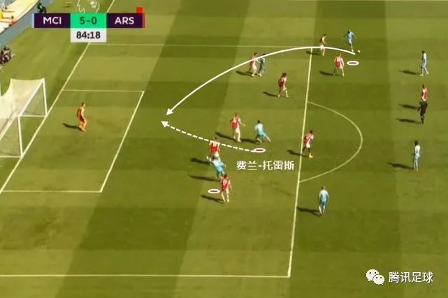  图卢兹中场调度流畅，精准长传调动对手防线